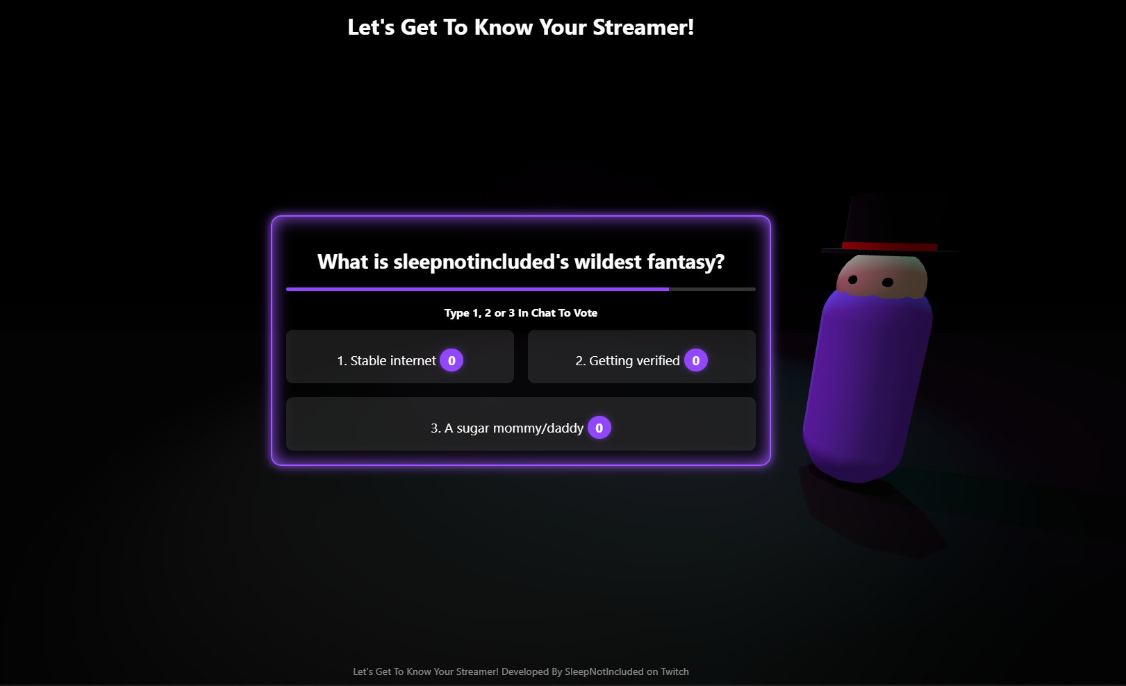 Know Your Streamer!